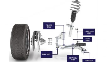 TEKNOROT STEERING AND SUSPENSION COMPONENTS