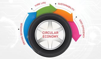 CIRCULAR ECONOMY