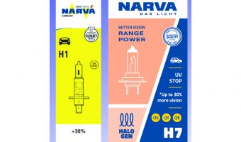 SAME GREAT NARVA GLOBES NOW IN NEW PACKAGING