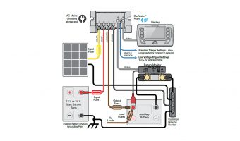 START BATTERY MAINTENANCE