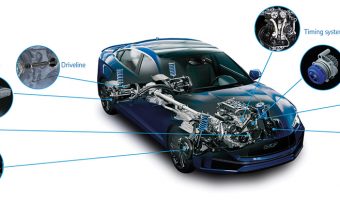 POWER BEHIND PRECISION