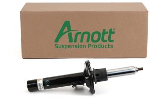 UNDERSTANDING MAGNERIDE AND ITS IMPACT ON TODAY’S WORKSHOPS