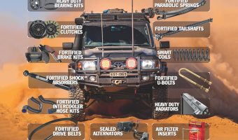 TERRAIN TAMER TO BRING FORTIFIED RANGE TO AAAEXPO